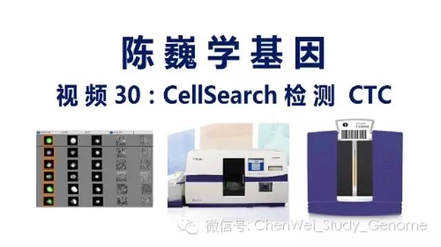 【陈巍学基因】视频30：CellSearch检测CTC