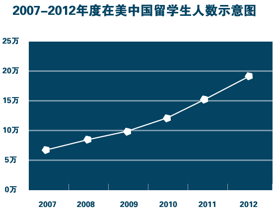 201305291705181997.jpg