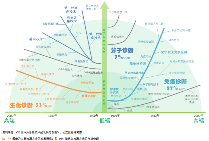 201507281040349294.png