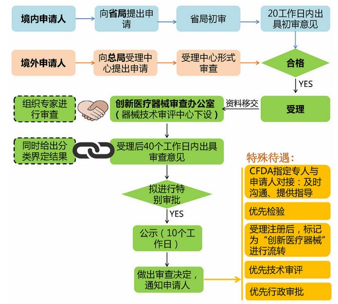 360截图20151118003304075.jpg