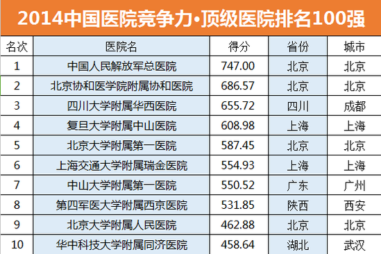 20151117140306f6c7b_550.png 20151117140306f6c7b_550.png