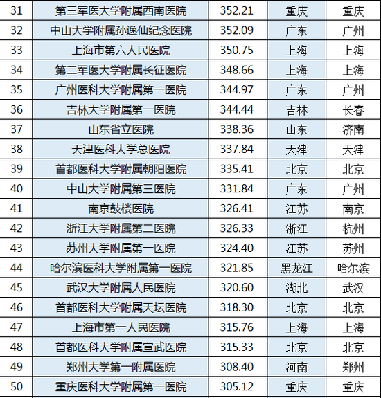 20151117140356f92cd_550.png 20151117140356f92cd_550.png