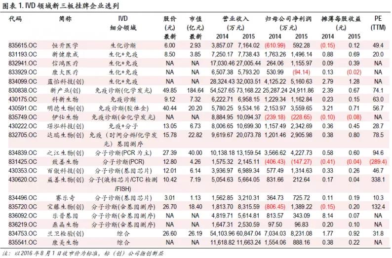 360截图20160807002234094.jpg
