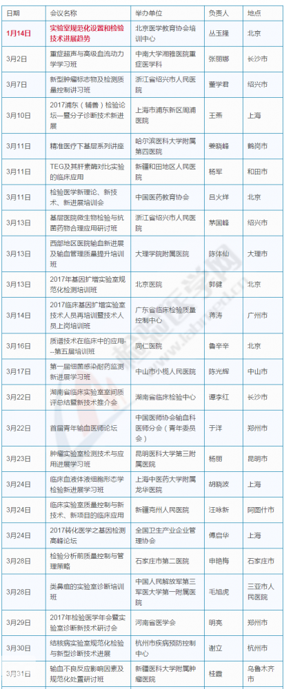 20170105032516732.png