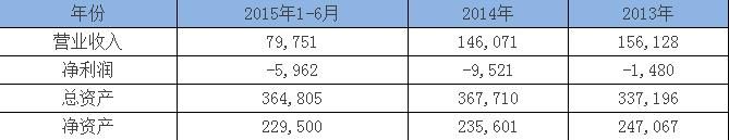 360截图20170321023025862.jpg