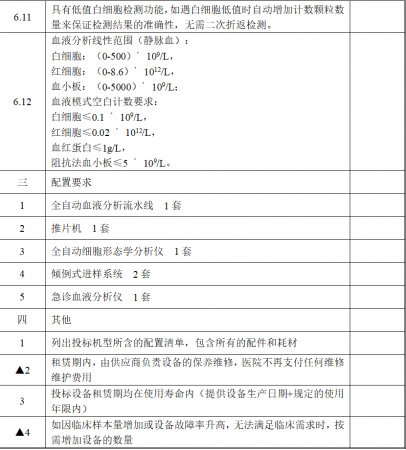 640?wx_fmt=png&from=appmsg