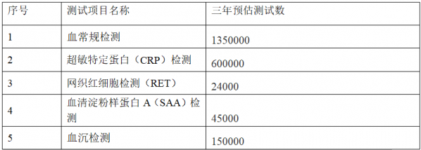 640?wx_fmt=png&from=appmsg