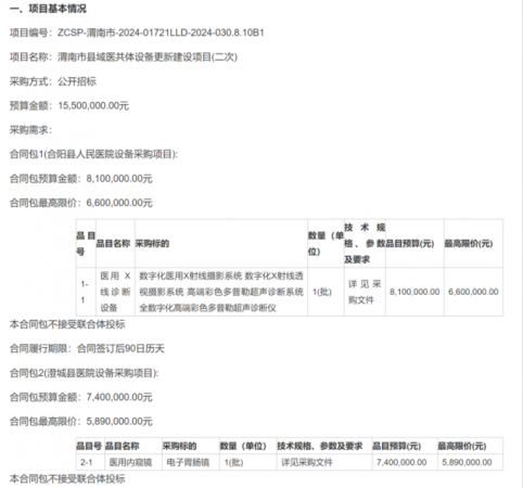 640?wx_fmt=png&from=appmsg