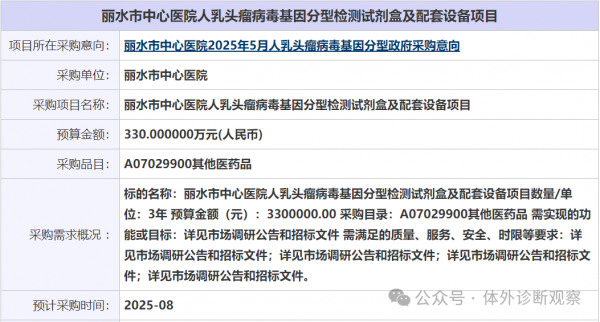 640?wx_fmt=png&from=appmsg&watermark=1