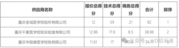 640?wx_fmt=png&from=appmsg&watermark=1