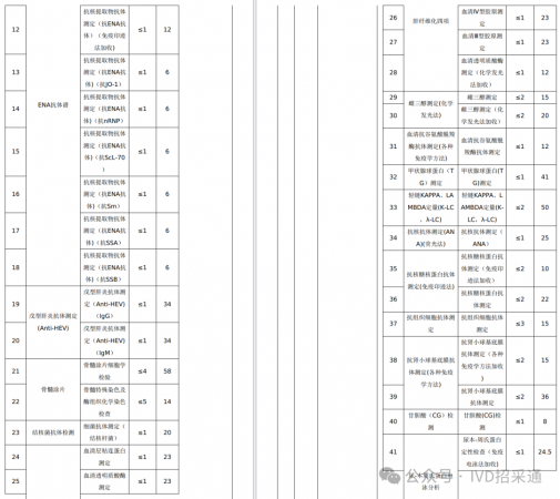 640?wx_fmt=png&from=appmsg&watermark=1