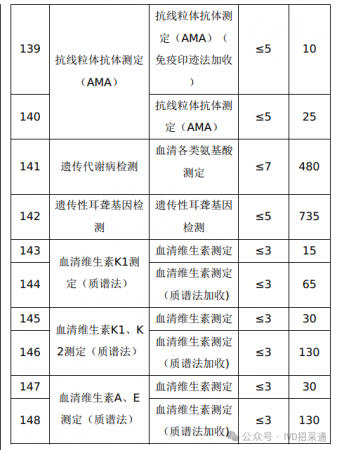 640?wx_fmt=png&from=appmsg&watermark=1