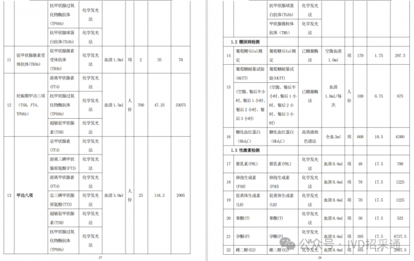 640?wx_fmt=png&from=appmsg&watermark=1