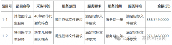 640?wx_fmt=png&from=appmsg&watermark=1#imgIndex=2