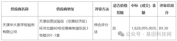 640?wx_fmt=png&from=appmsg&watermark=1#imgIndex=3