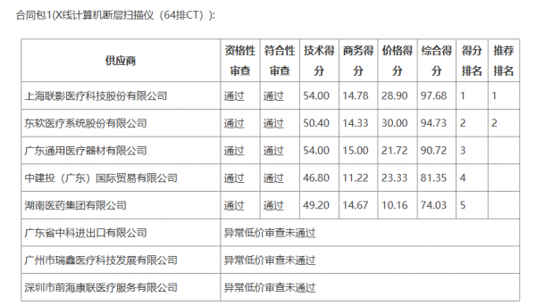640?wx_fmt=png&from=appmsg#imgIndex=3