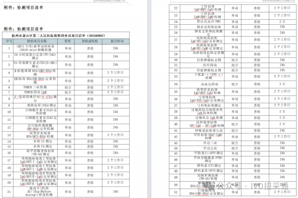 640?wx_fmt=png&from=appmsg&watermark=1#imgIndex=5