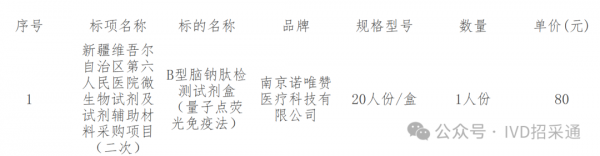 640?wx_fmt=png&from=appmsg&watermark=1#imgIndex=3