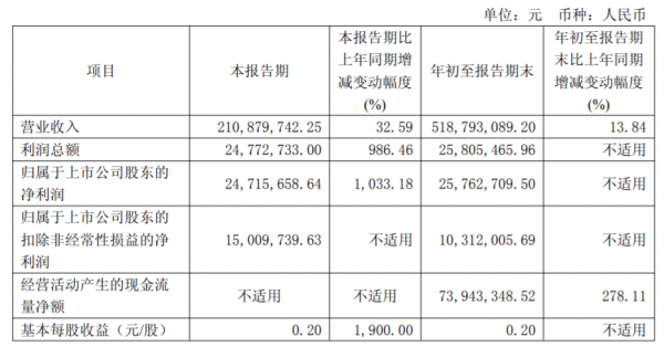 640?wx_fmt=png&from=appmsg#imgIndex=7