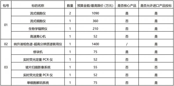 640?wx_fmt=jpeg&from=appmsg#imgIndex=0