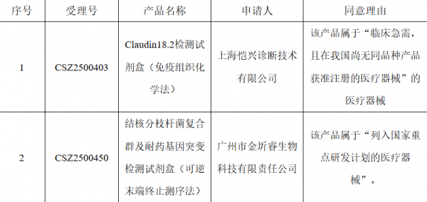 640?wx_fmt=png&from=appmsg#imgIndex=1