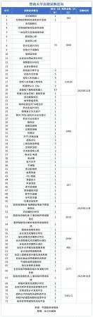 640?wx_fmt=jpeg#imgIndex=0