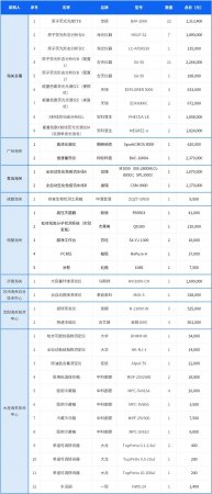 640?wx_fmt=jpeg&from=appmsg#imgIndex=5