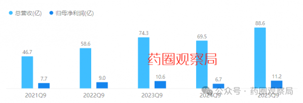 640?wx_fmt=png&from=appmsg&watermark=1#imgIndex=1