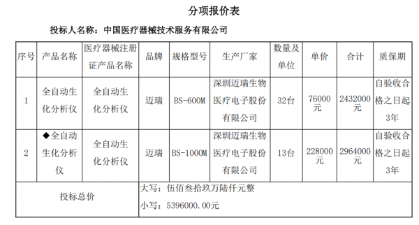 640?wx_fmt=png&from=appmsg#imgIndex=2