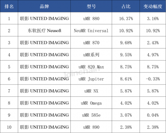 640?wx_fmt=png&from=appmsg&tp=wxpic&wxfrom=5&wx_lazy=1#imgIndex=11