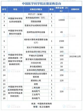 640?wx_fmt=jpeg#imgIndex=0