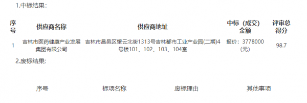 640?wx_fmt=png&from=appmsg#imgIndex=1