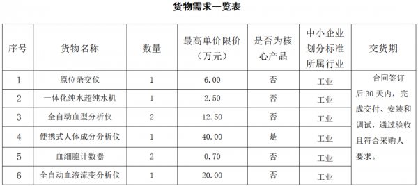 640?wx_fmt=png&from=appmsg#imgIndex=2