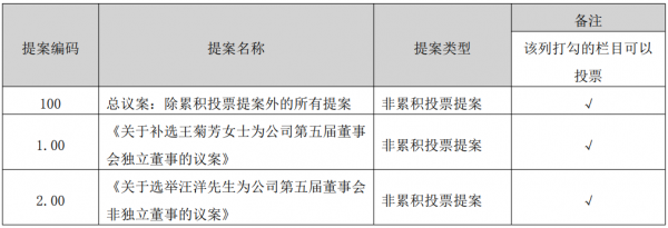 640?wx_fmt=png&from=appmsg#imgIndex=7