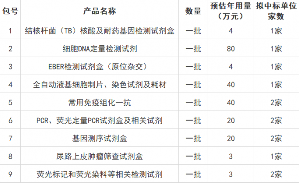 640?wx_fmt=png&from=appmsg#imgIndex=9