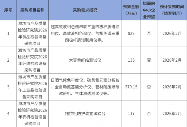 640?wx_fmt=png&from=appmsg#imgIndex=1