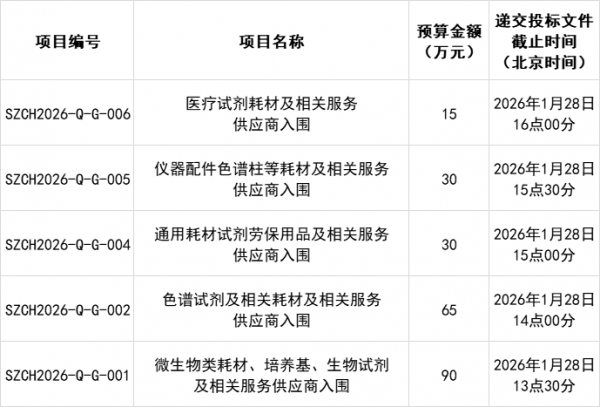 640?wx_fmt=png&from=appmsg#imgIndex=11