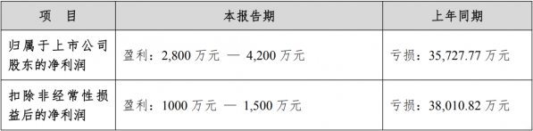 640?wx_fmt=png&from=appmsg#imgIndex=2