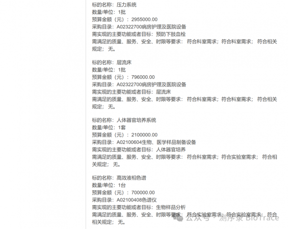 640?wx_fmt=png&from=appmsg&watermark=1#imgIndex=9