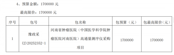 640?wx_fmt=png&from=appmsg#imgIndex=2