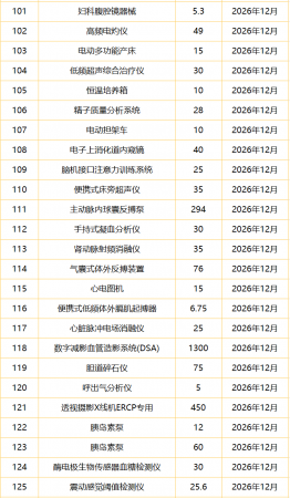 640?wx_fmt=png&from=appmsg#imgIndex=6