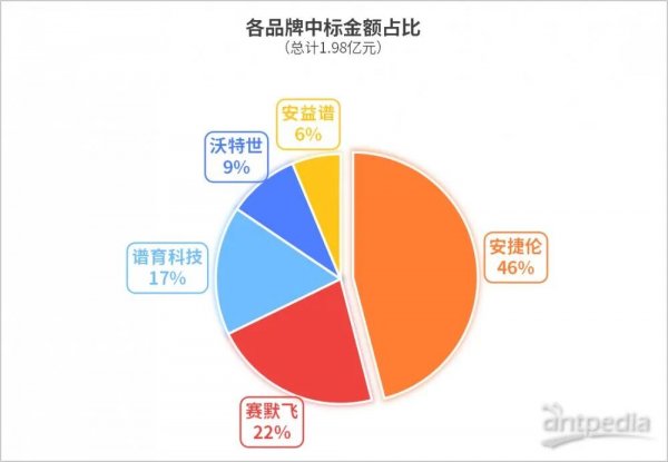 640?wx_fmt=jpeg&from=appmsg#imgIndex=3