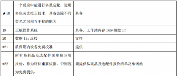 640?wx_fmt=png&from=appmsg#imgIndex=3