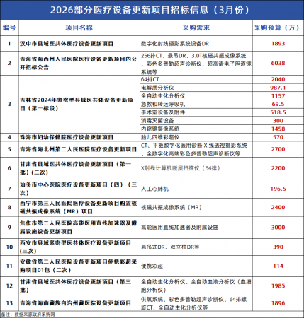 640?wx_fmt=png&from=appmsg#imgIndex=2