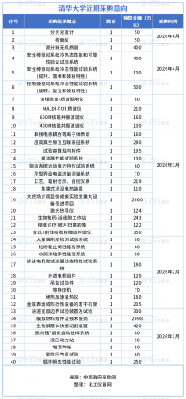 640?wx_fmt=png&from=appmsg#imgIndex=3