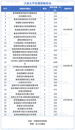 640?wx_fmt=png&from=appmsg#imgIndex=3