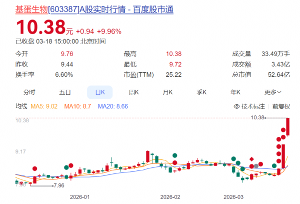 640?wx_fmt=png&from=appmsg#imgIndex=5