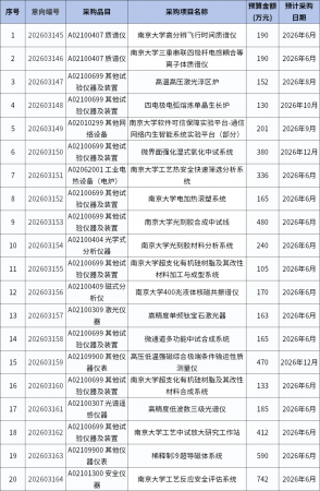 640?wx_fmt=png&from=appmsg#imgIndex=1