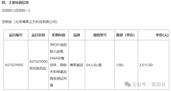 640?wx_fmt=png&from=appmsg&tp=wxpic&wxfrom=5&wx_lazy=1&watermark=1#imgIndex=5