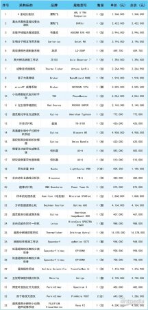 640?wx_fmt=jpeg&from=appmsg#imgIndex=2